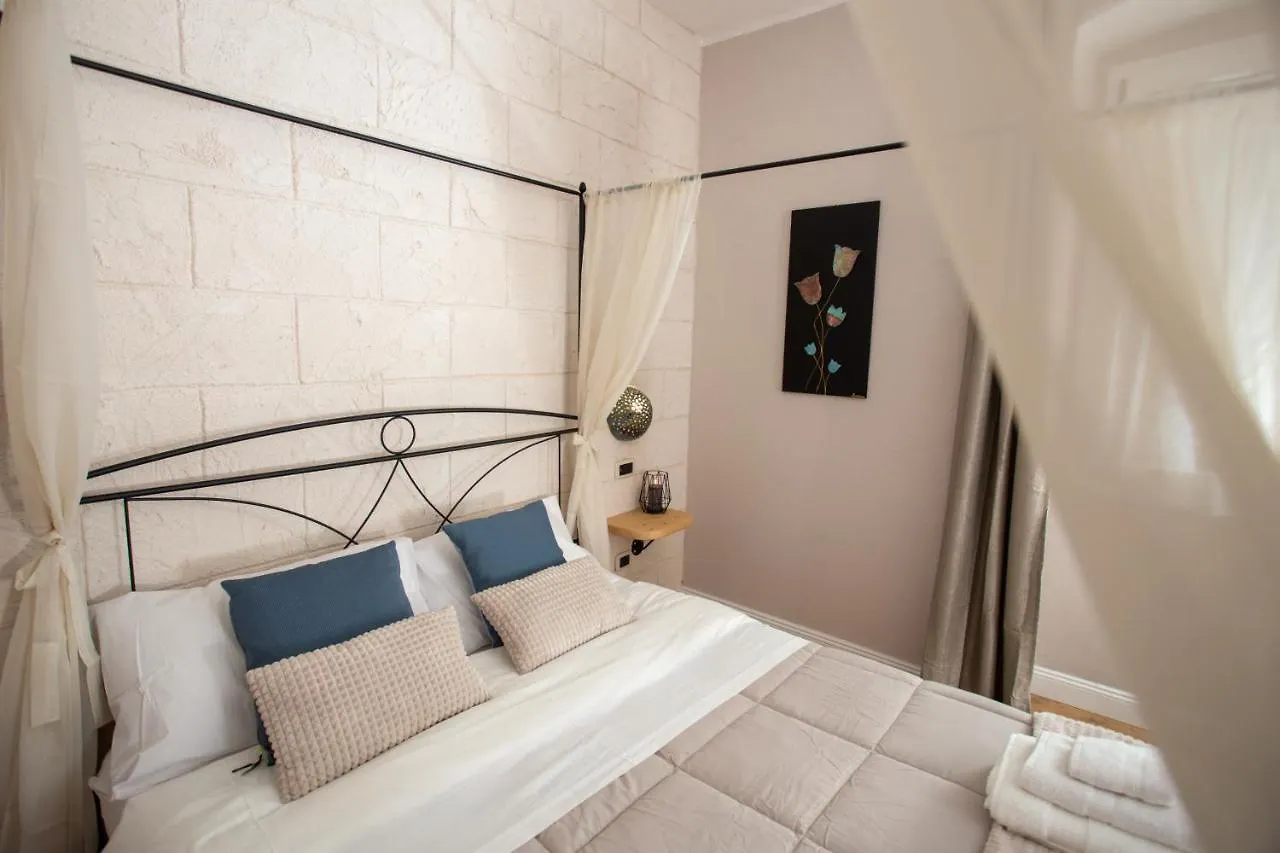 L'Accademia Dei Sogni Hotel Sassari